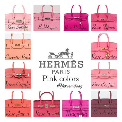 all kinds of hermes bags|Hermes handbags color chart.